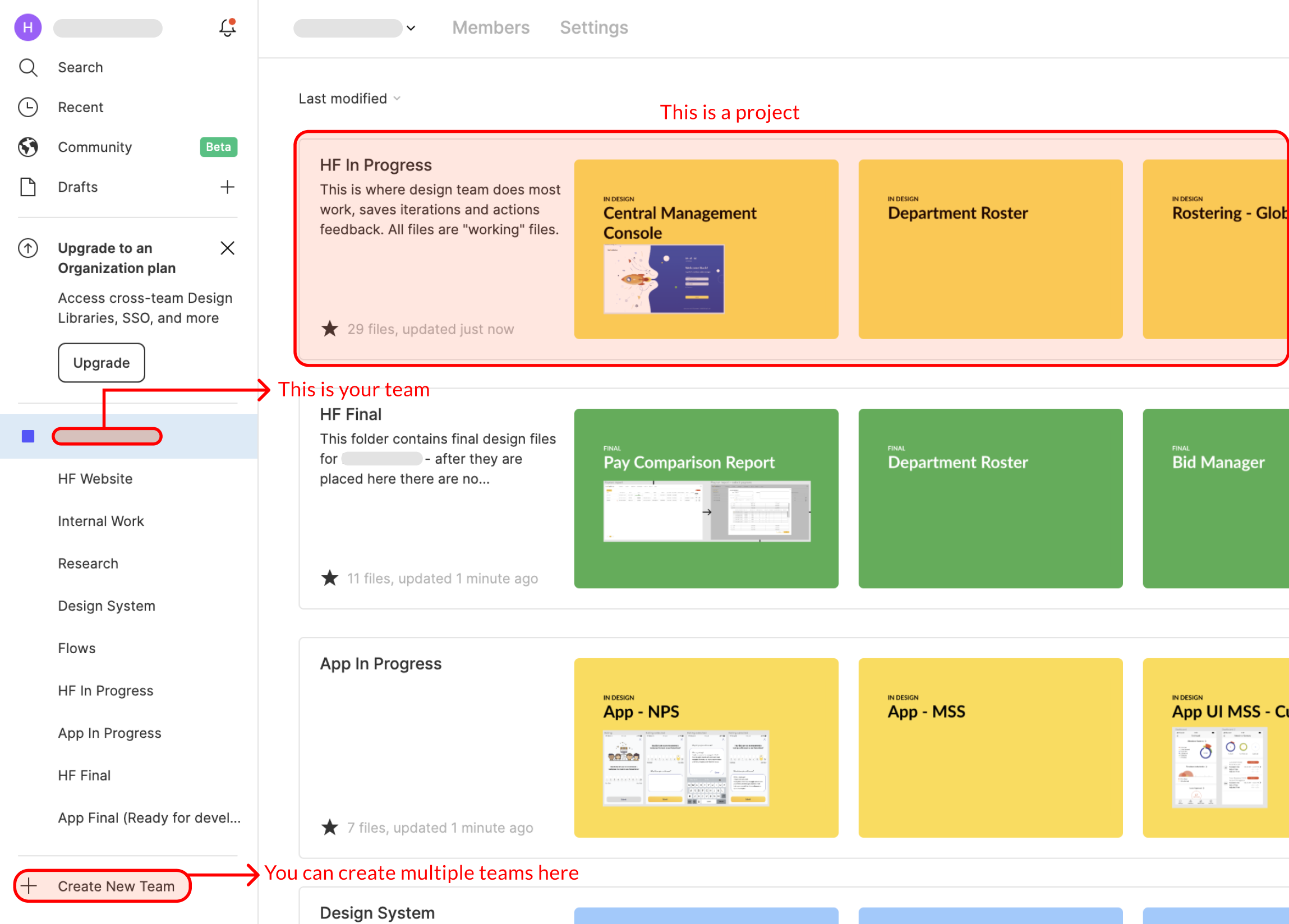 Teams and Projects in Figma